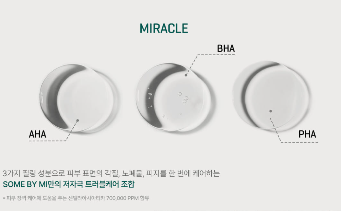 SOME BY MI AHA BHA PHA 30 Days Miracle Cream