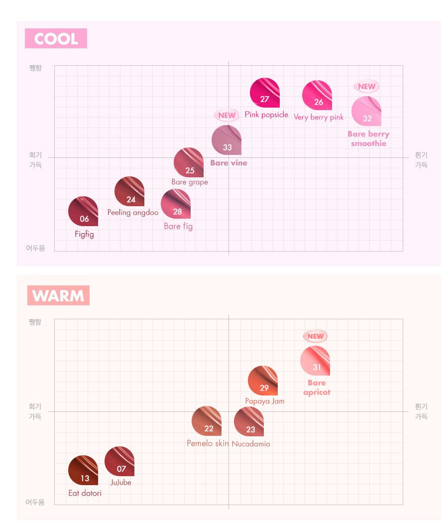 ROMAND !+ Juicy Lasting Tint 06 Figfig