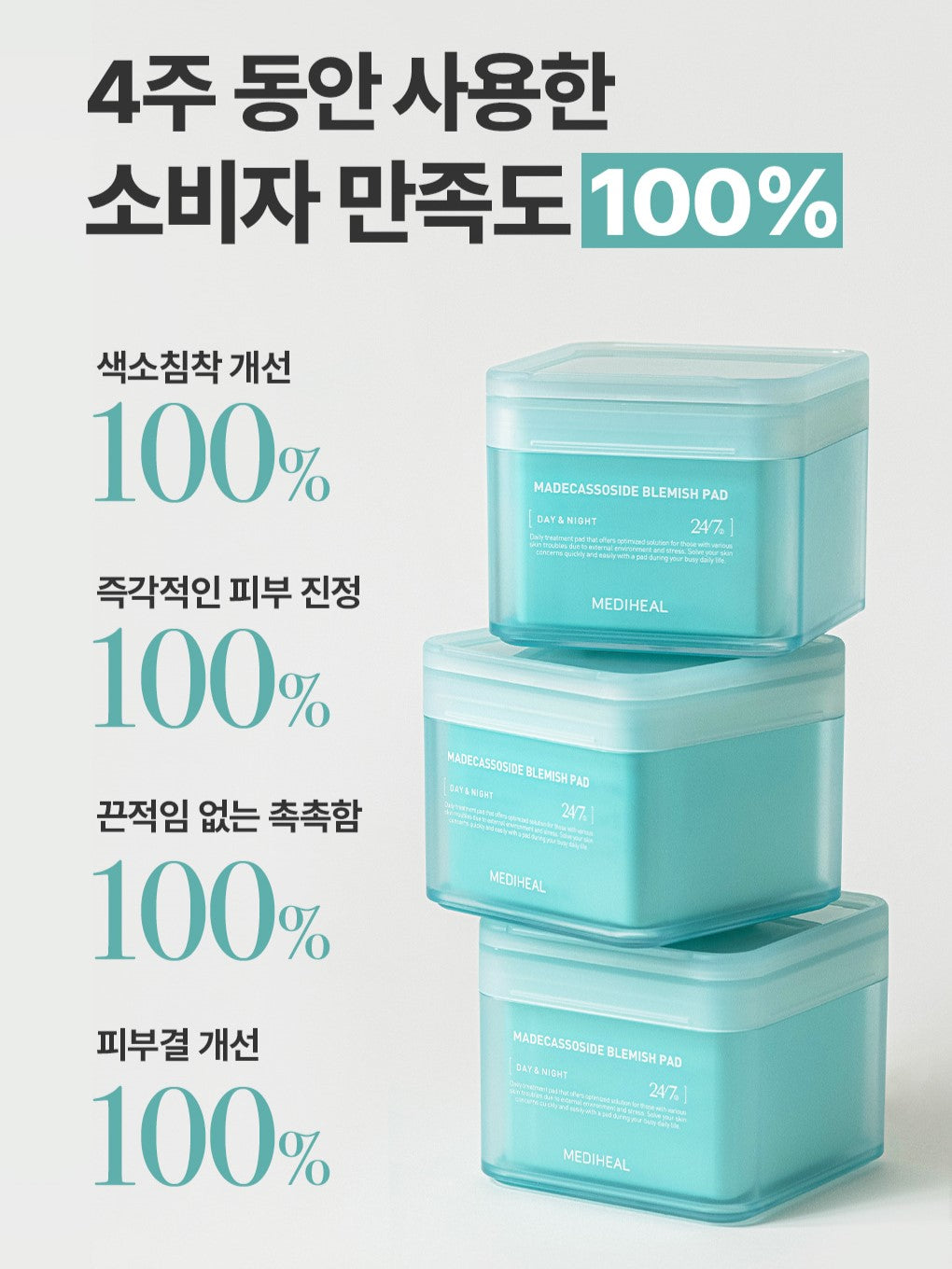 MEDIHEAL  Madecassoside Blemish Pad