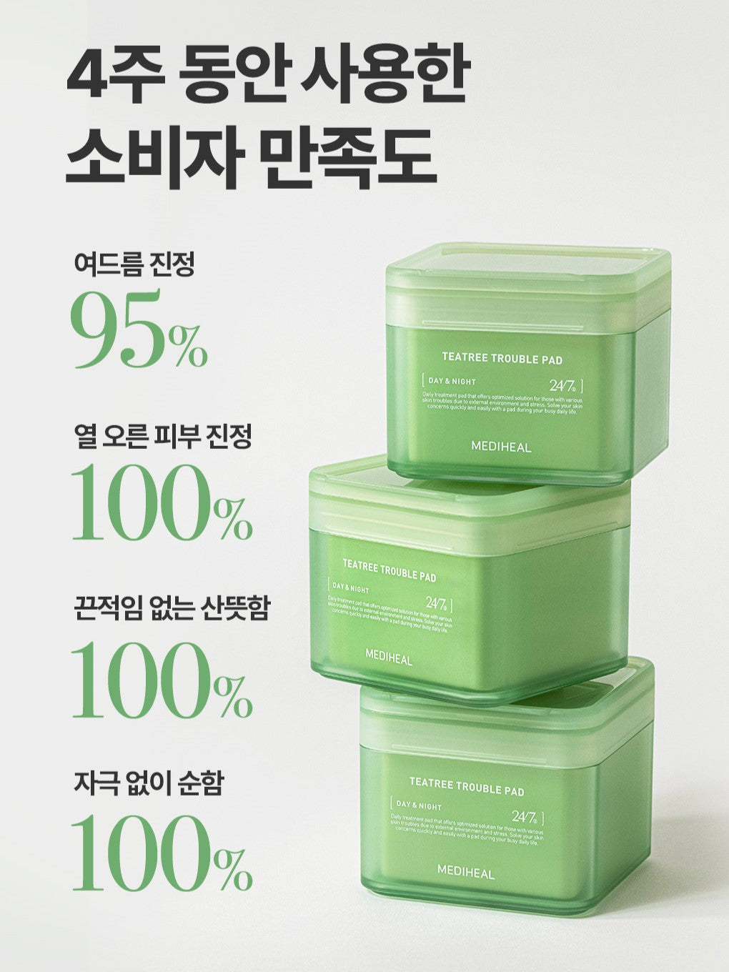 Mediheal -- Coussinet pour problèmes d'arbre à thé