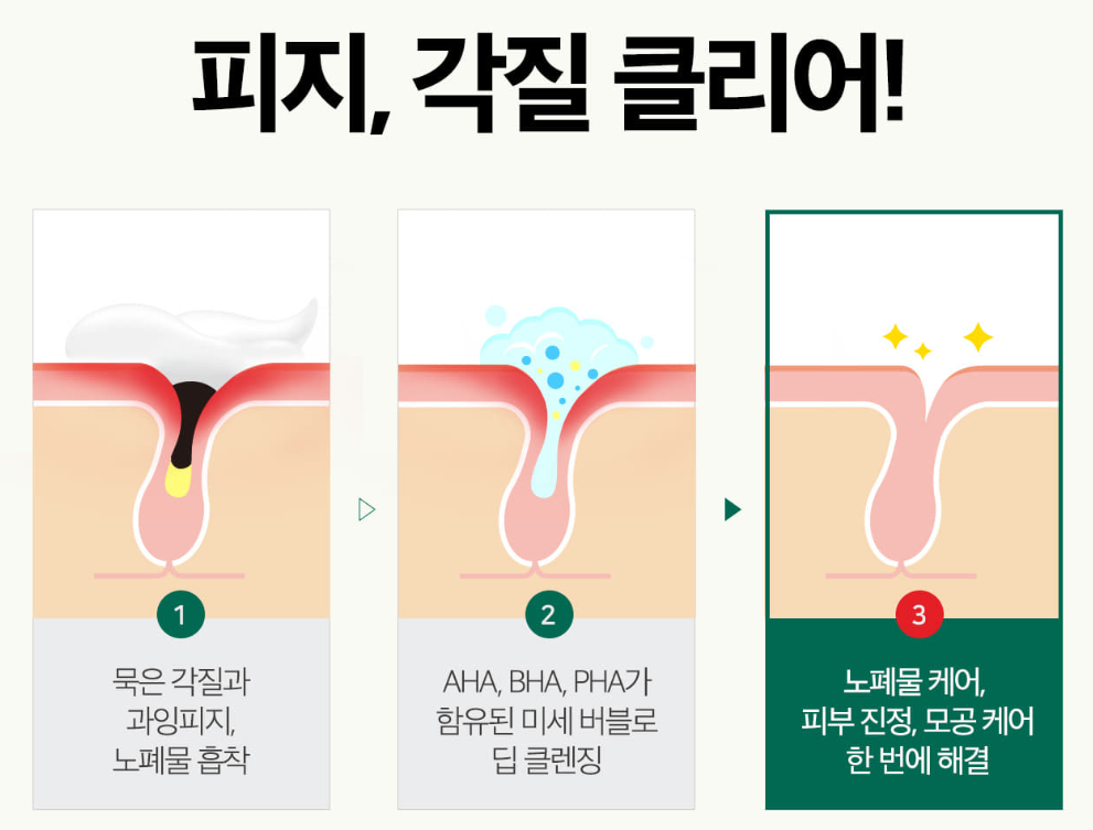 SOME BY MI AHA BHA PHA Nettoyant Miracle pour le Corps