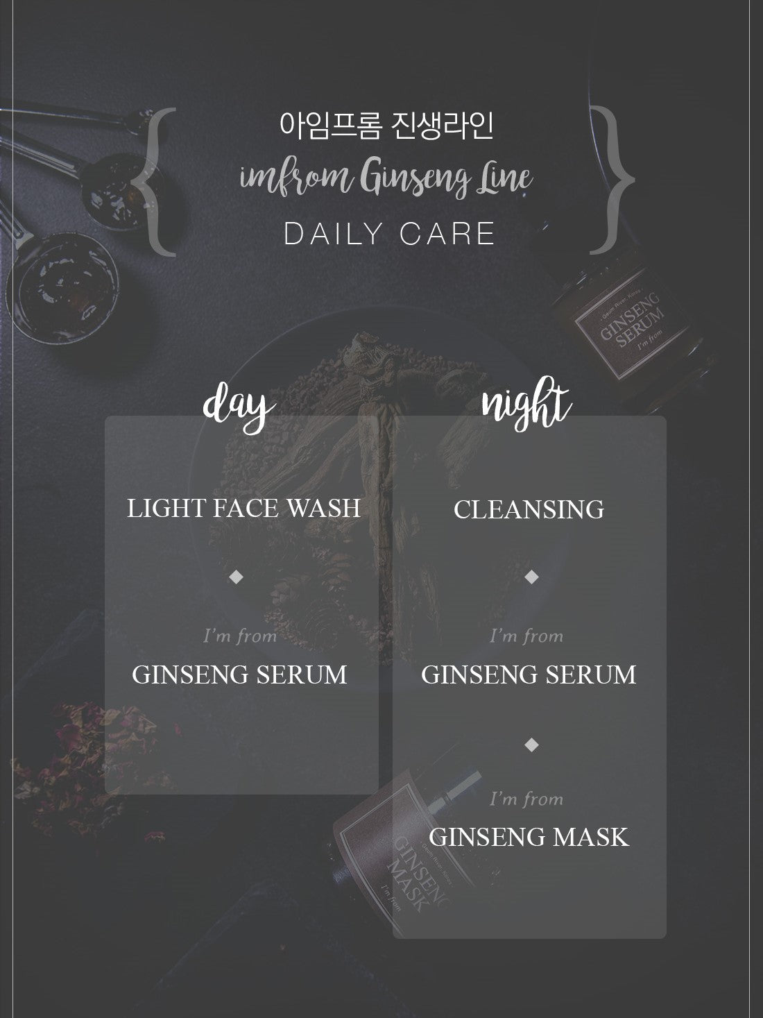 IM FROM Ginseng Serum
