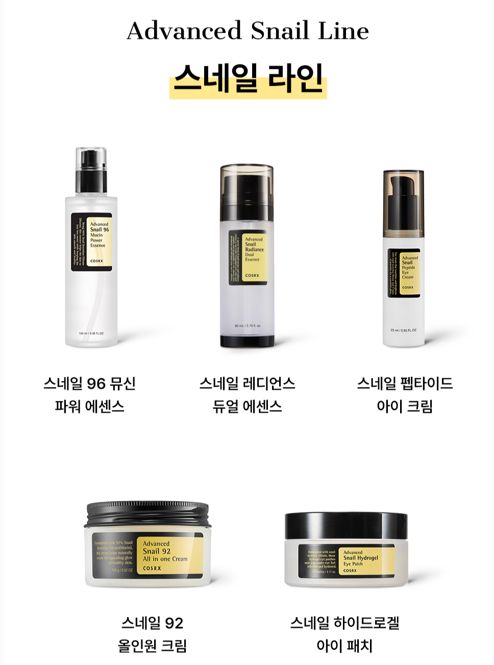 COSRX Advanced Snail Peptide Eye Cream