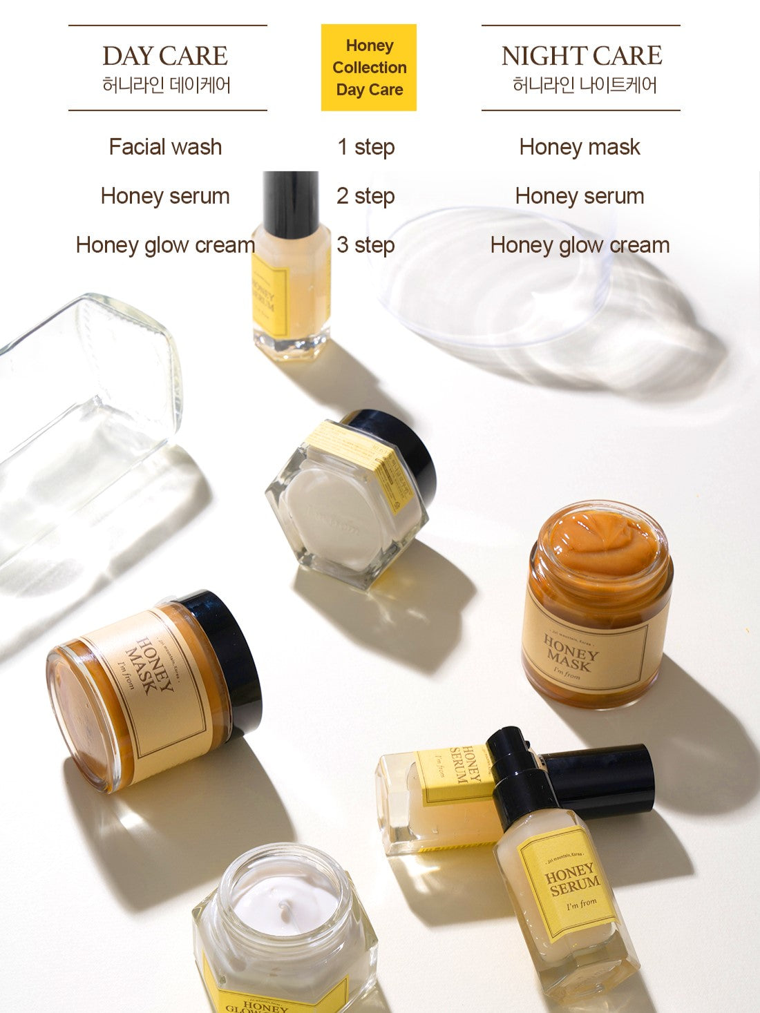 IM FROM Honey Glow Cream