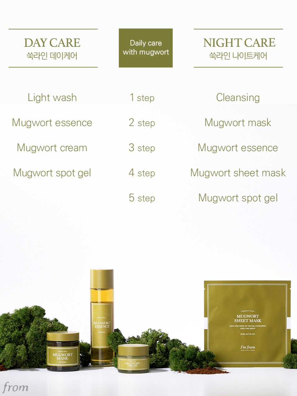 IM FROM Mugwort Cream