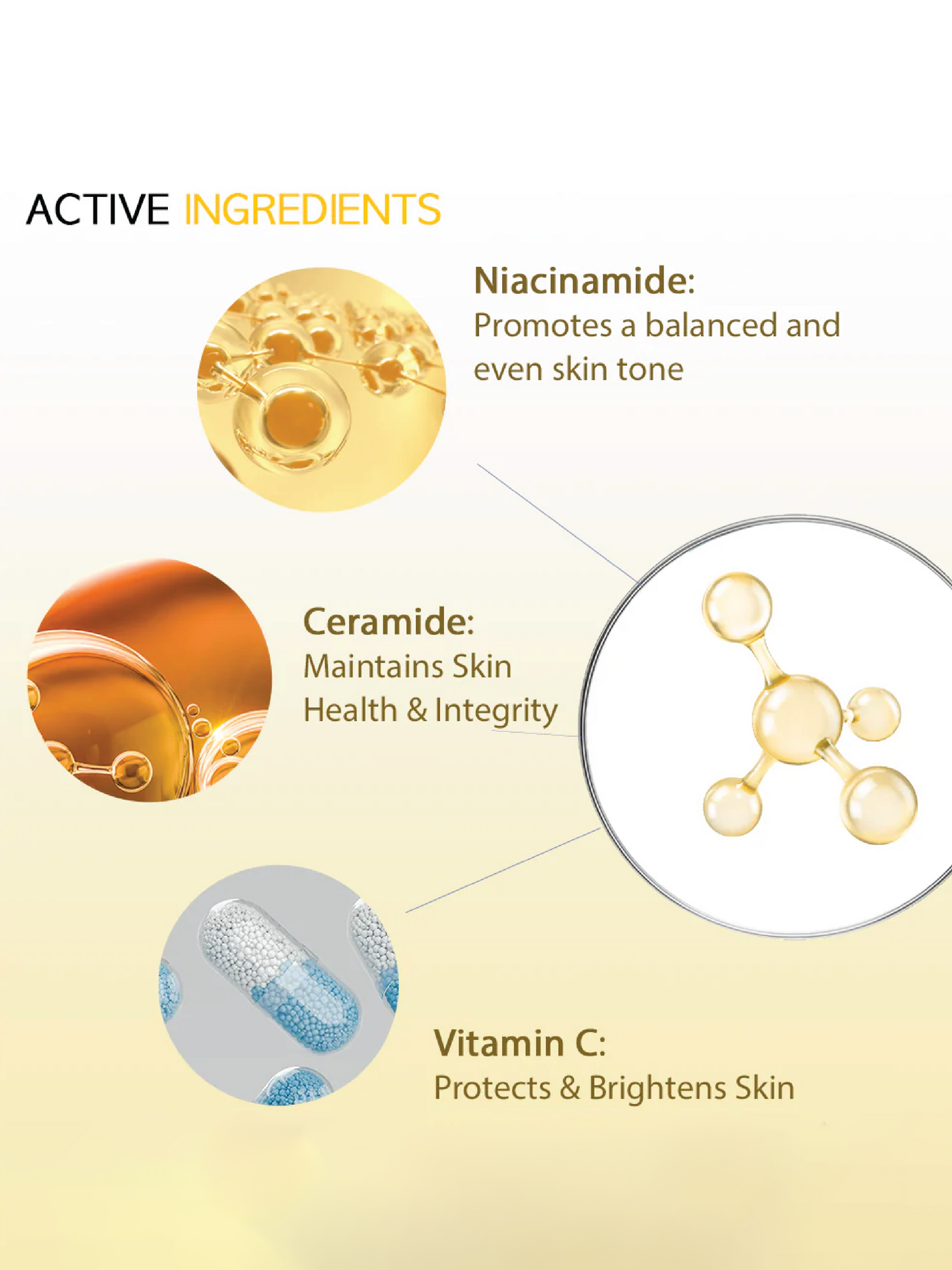 OOTD Dark Circle Eye Serum 30g