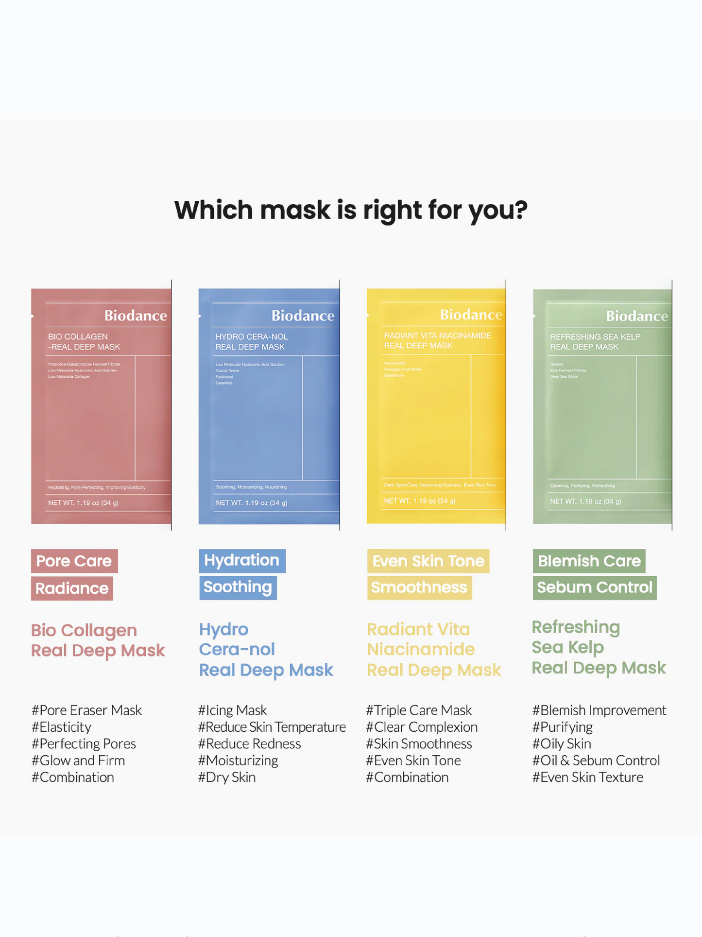 BIODANCE Radiant Vita Niacinamide Real Deep Mask(4)