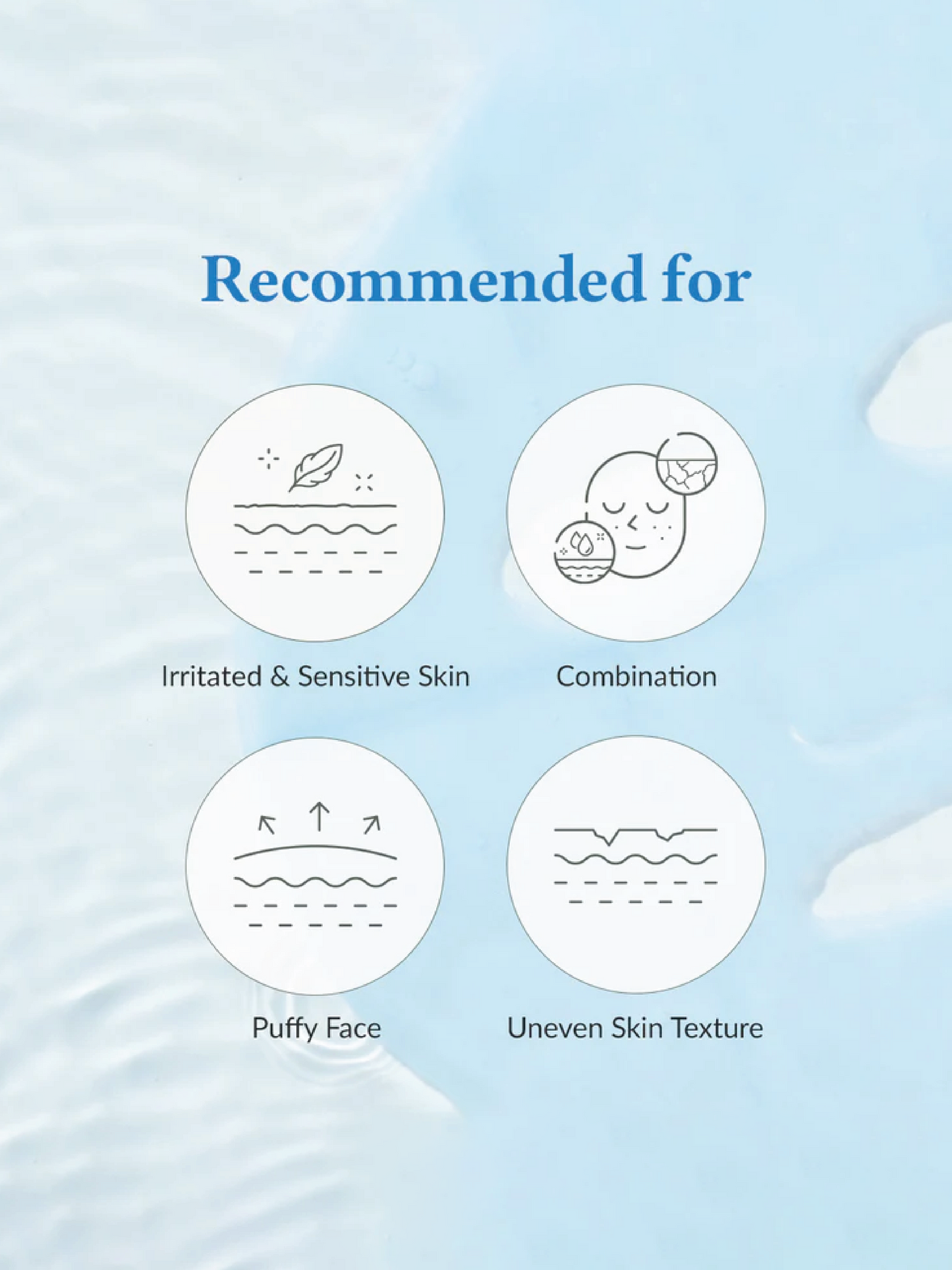 DR ALTHEA Aqua Blue Hydration Mask-4pcs