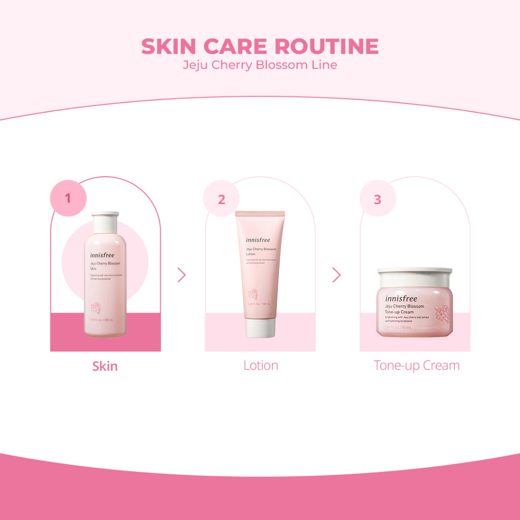 INNISFREE Jeju Cherry Blossom Toner