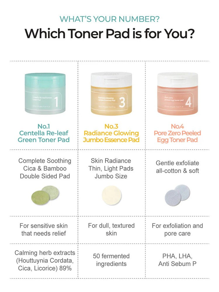 NUMBUZIN No 4 Pore Zero Peeled Egg Toner Pad (70ea)
