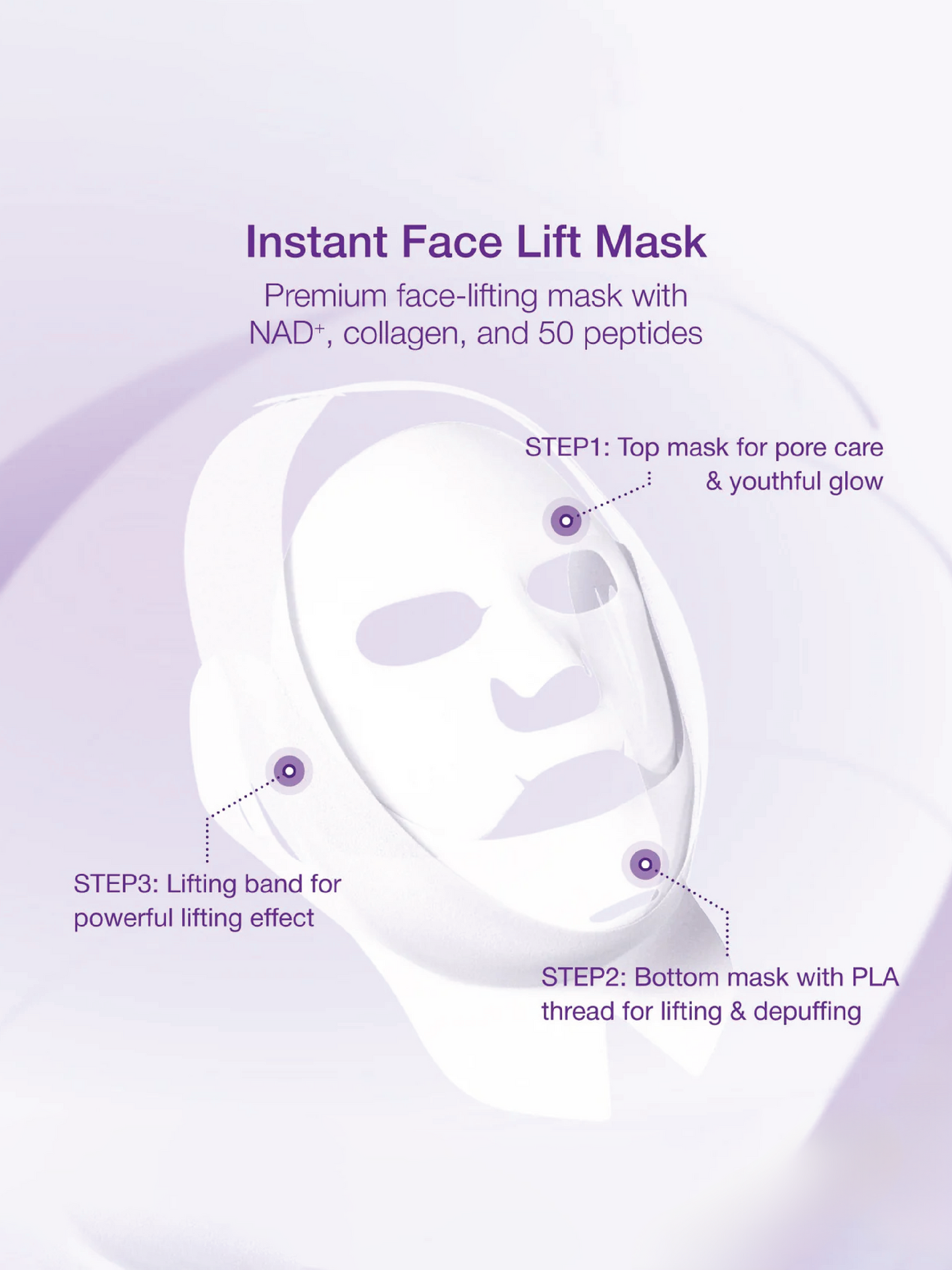 NUMBUZIN No.9 NAD Bio Lifting-sil Full Face Mask (4pcs)