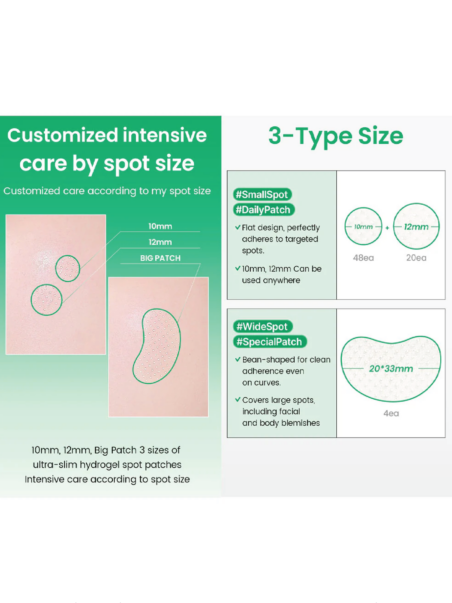 ILSO No Problem Spot Patch 72 Patches