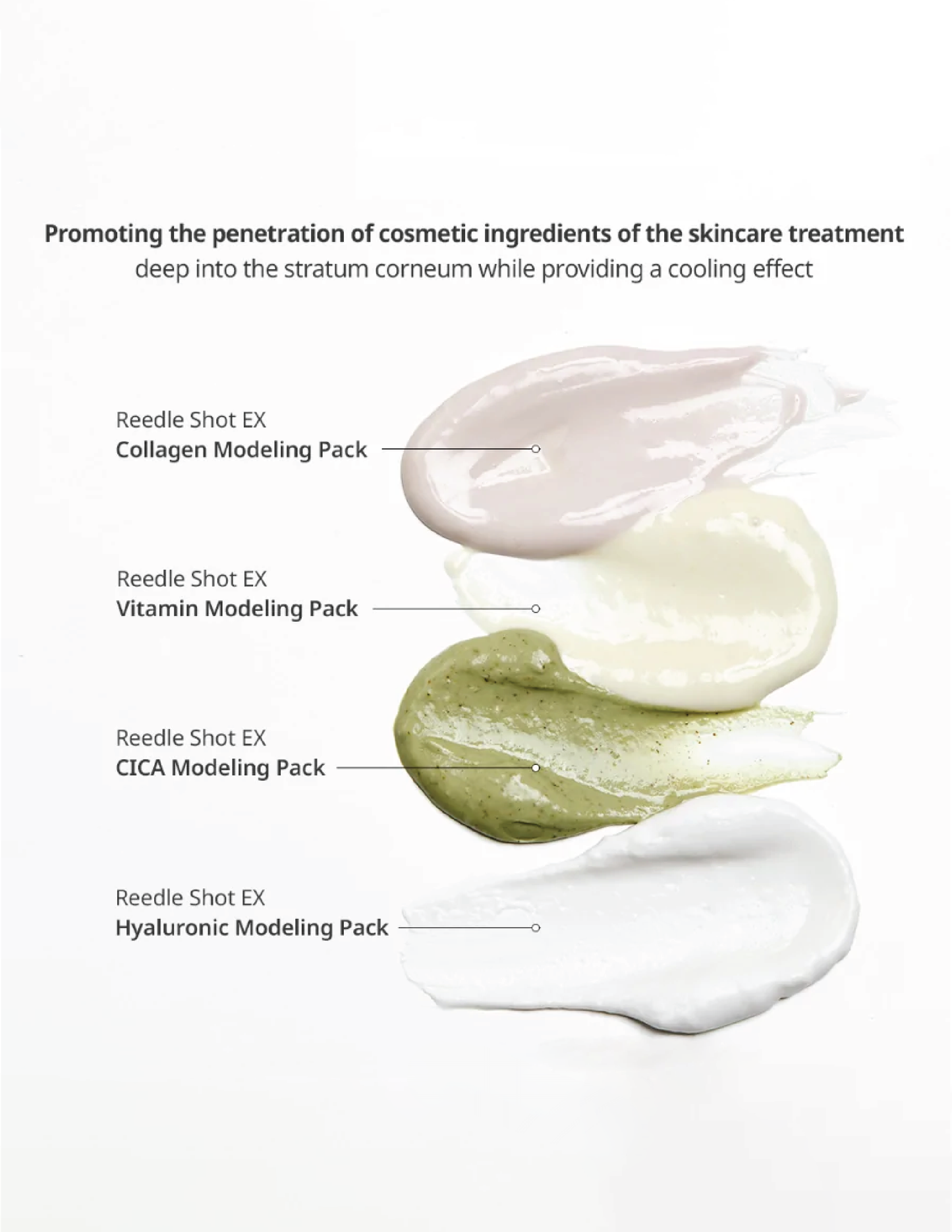 VT COSMETICS Reedle Shot EX Modeling Pack