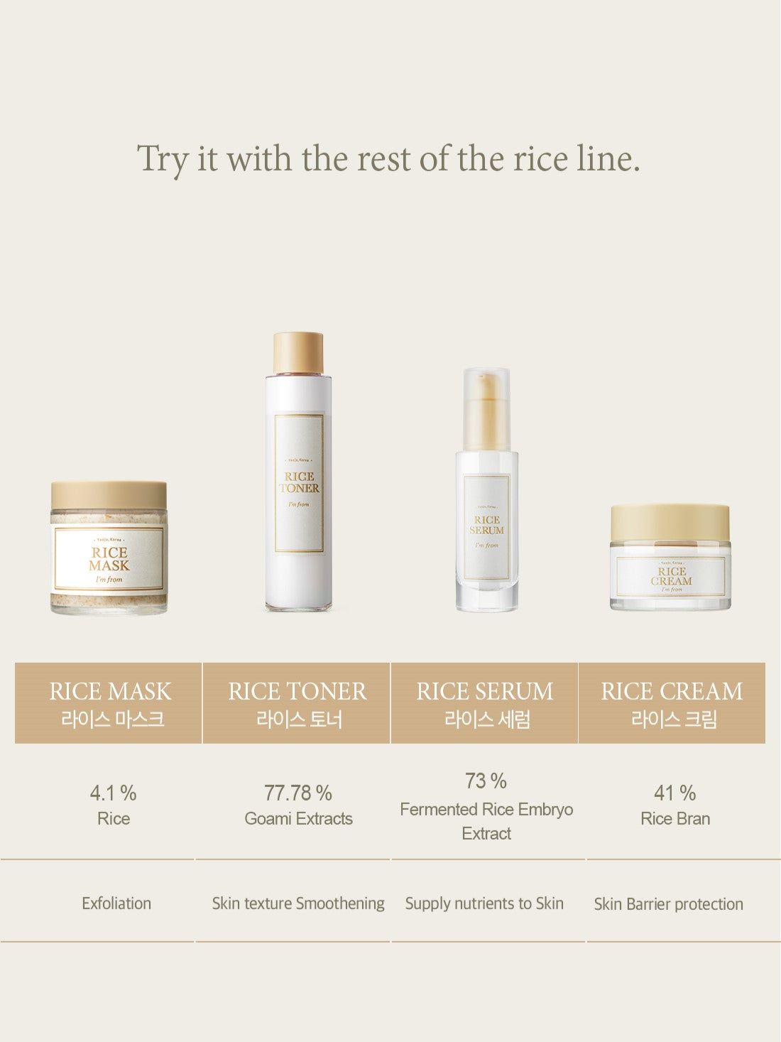 IM FROM Crème de riz 50g