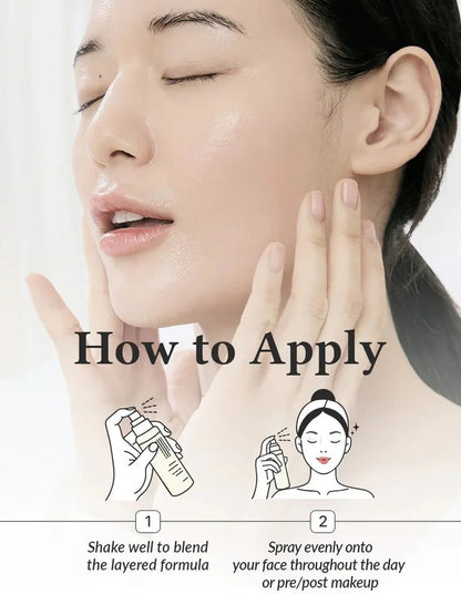 DR ALTHEA 345 Relief Cream Mist 60ml