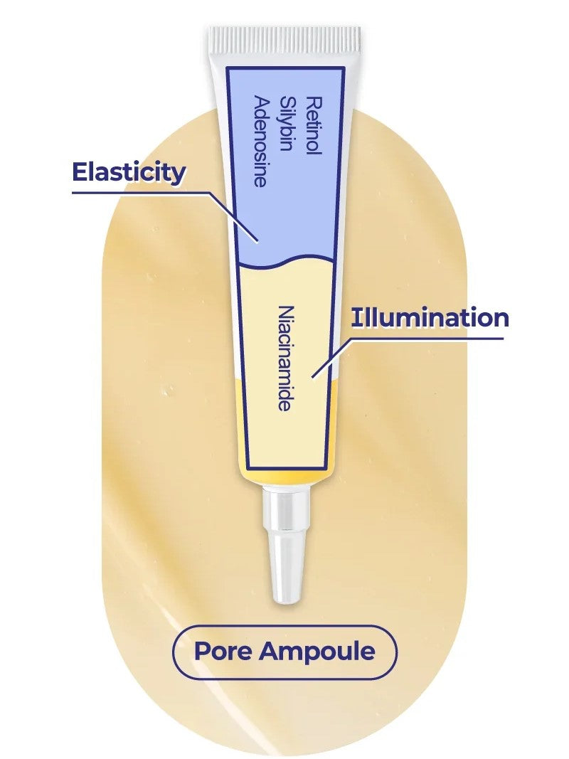 Numbuzin No.3 Pore Reset Ampoule Shot