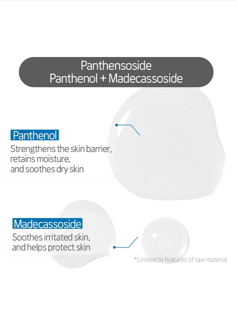 ETUDE HOUSE Soon Jung Sheet Mask_Panthensoside
