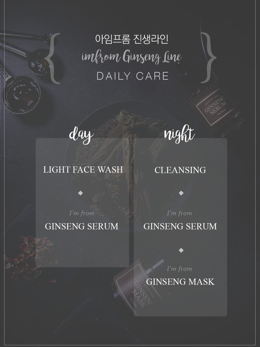 IM FROM Masque au ginseng