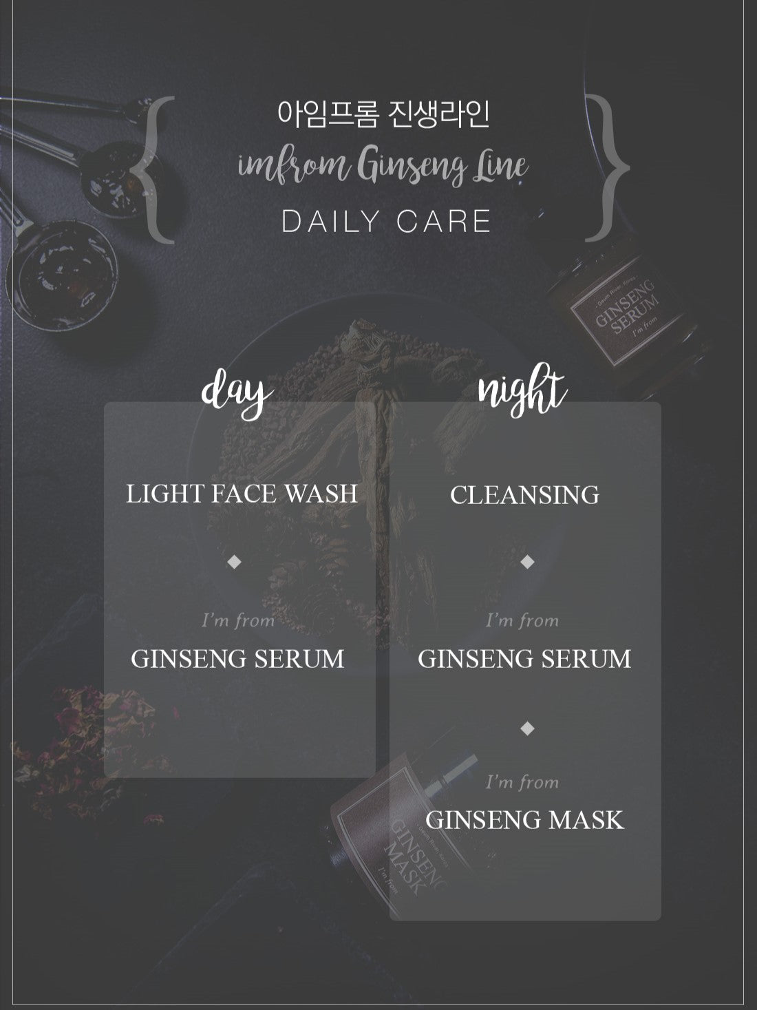 IM FROM Masque au ginseng