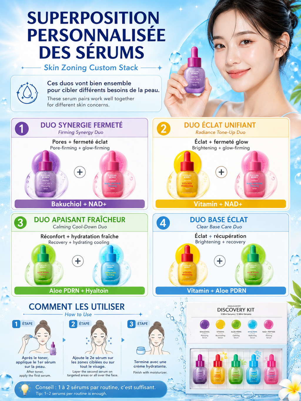 EQQUALBERRY 5 Mini Serums Discovery Set 10mlx5