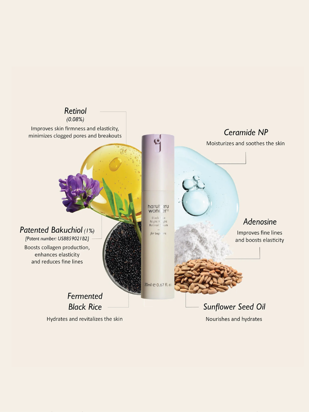 Sérum HARUHARU WONDER Black Rice Night Knight Retinol 20 ml