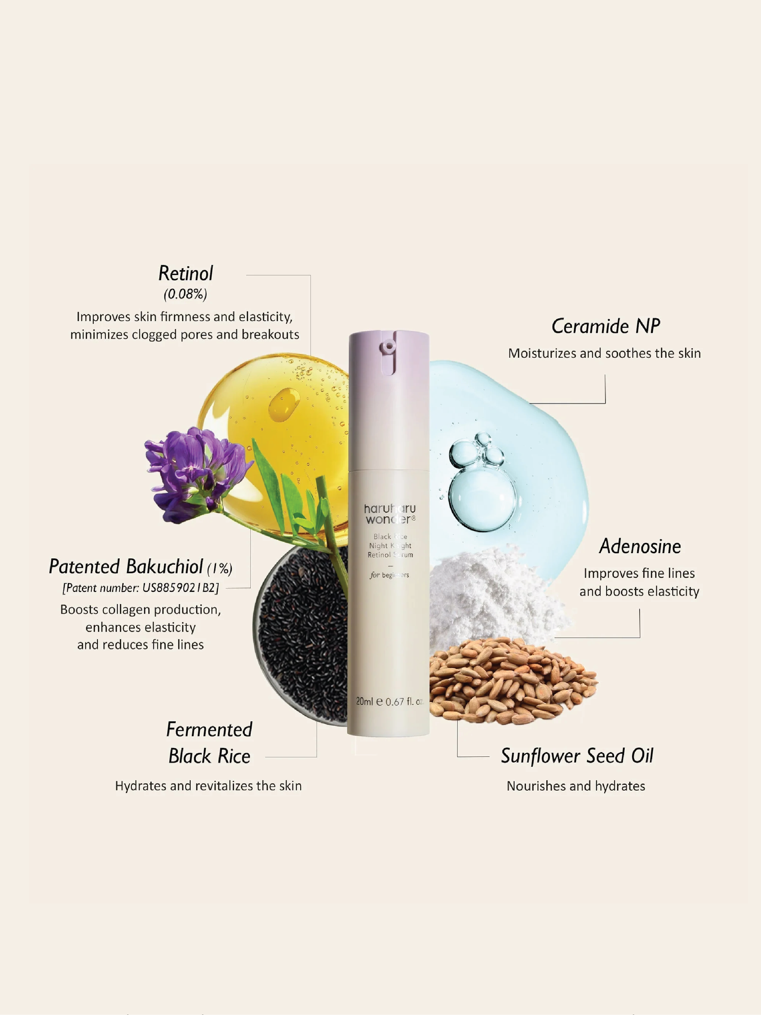 HARUHARU WONDER Black Rice Night Knight Retinol Serum 20ml