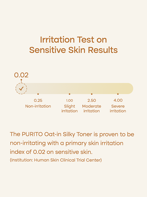 PURITO Oat In Silky Toner 200ml