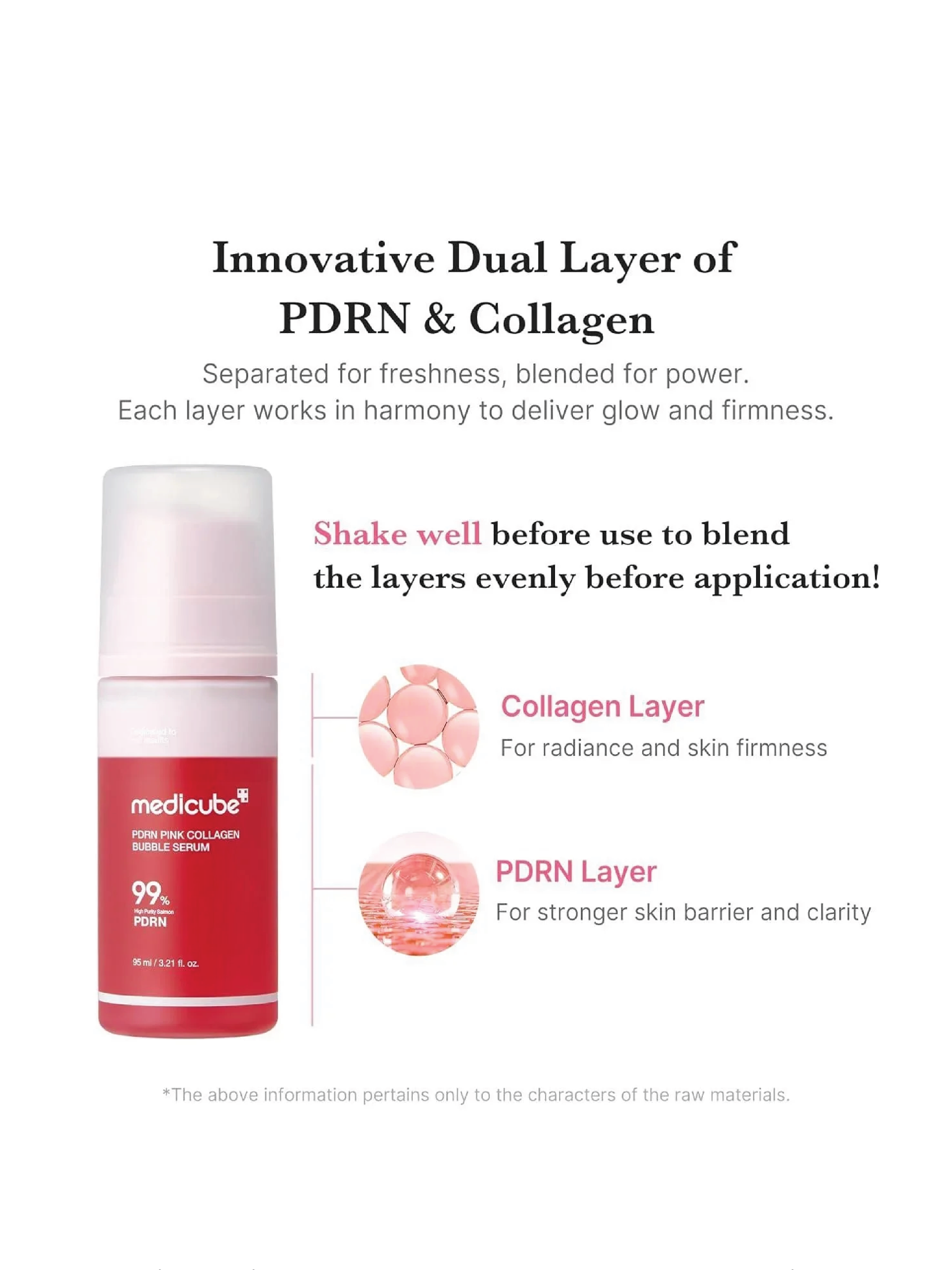 MEDICUBE PDRN Pink Collagen Bubble Serum 95ml
