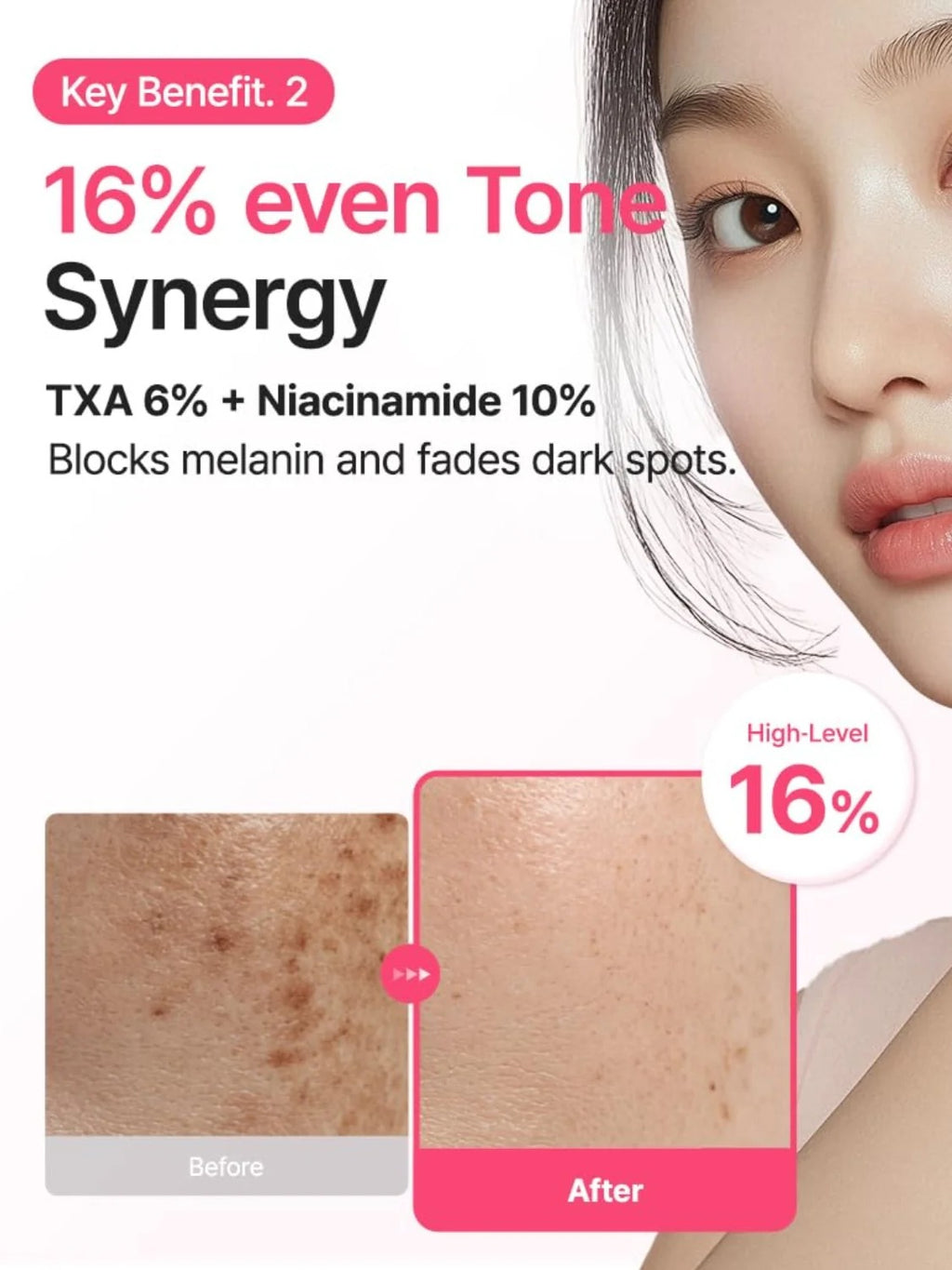 PURITO TXA 6 Niacinamide 10 Rétinal Sérum 30ml