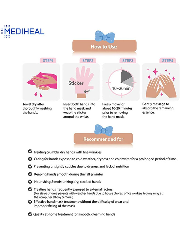 MEDIHEAL Masque mains Theraffin 1 unité