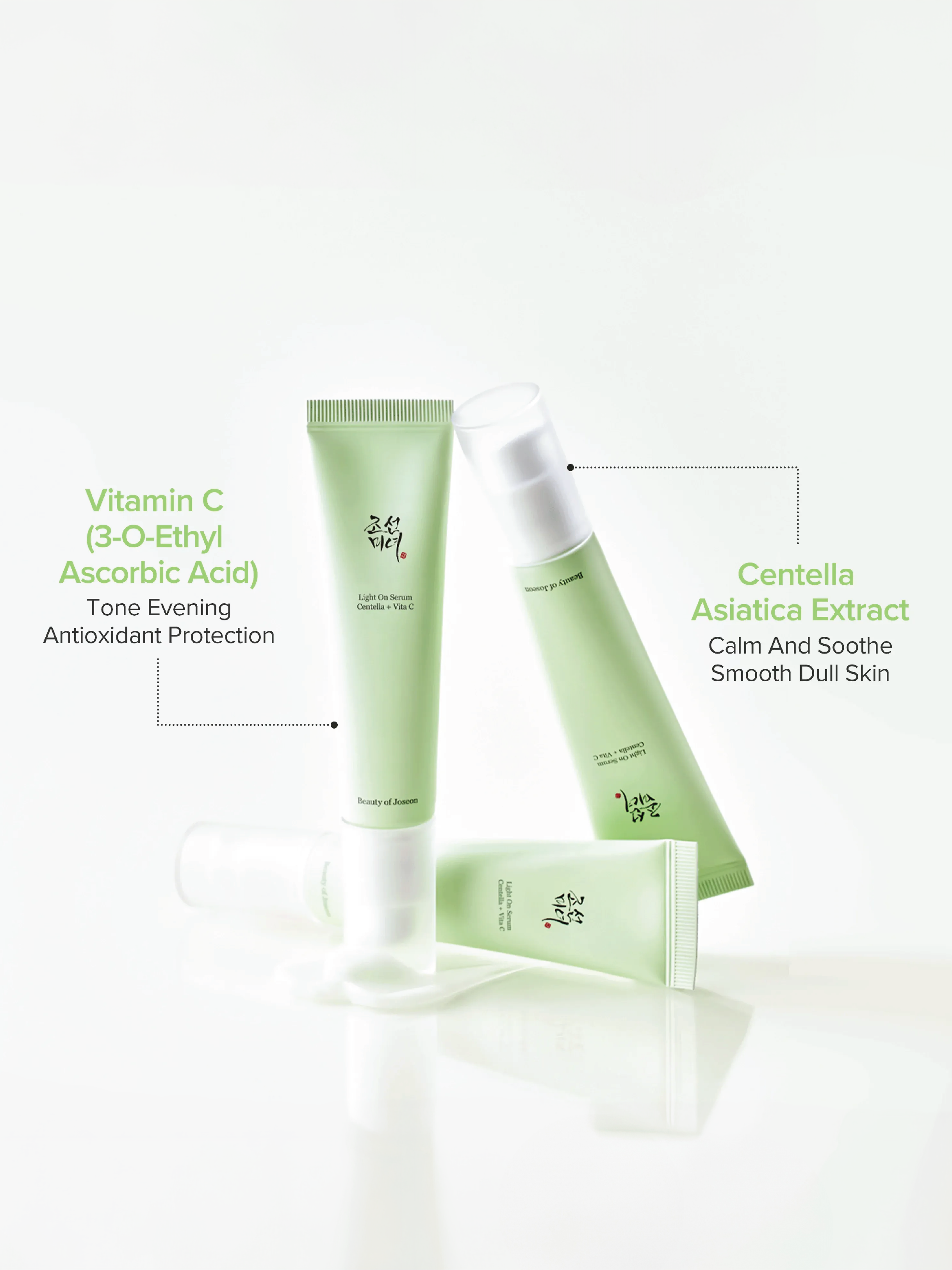 BEAUTY OF JOSEON Light On Serum: Centella + Vita C 30ml