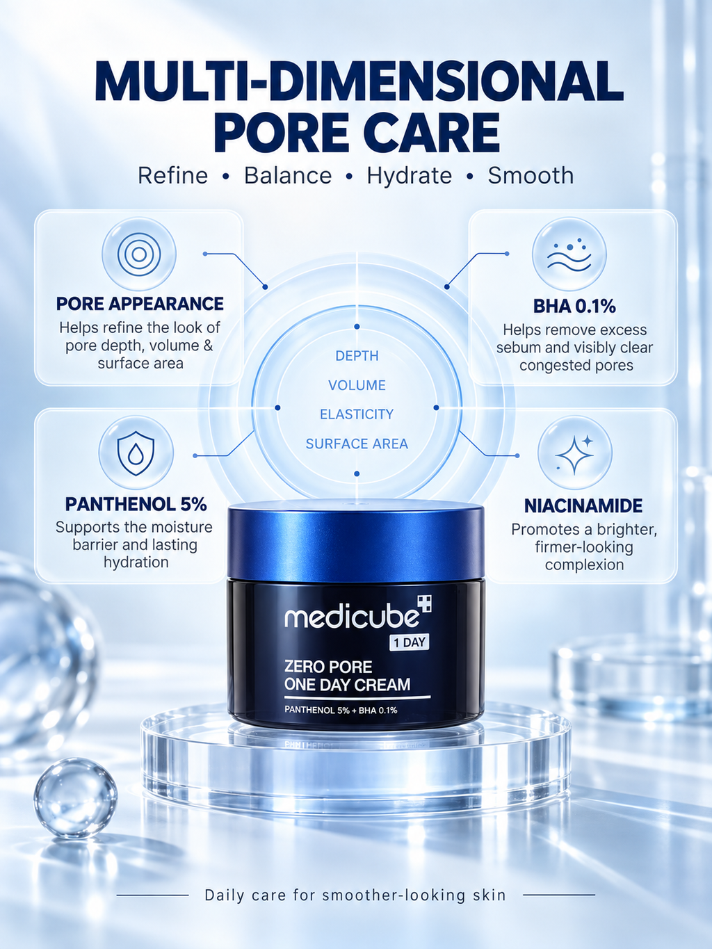 MEDICUBE Zero Pore One Day Cream 50ml