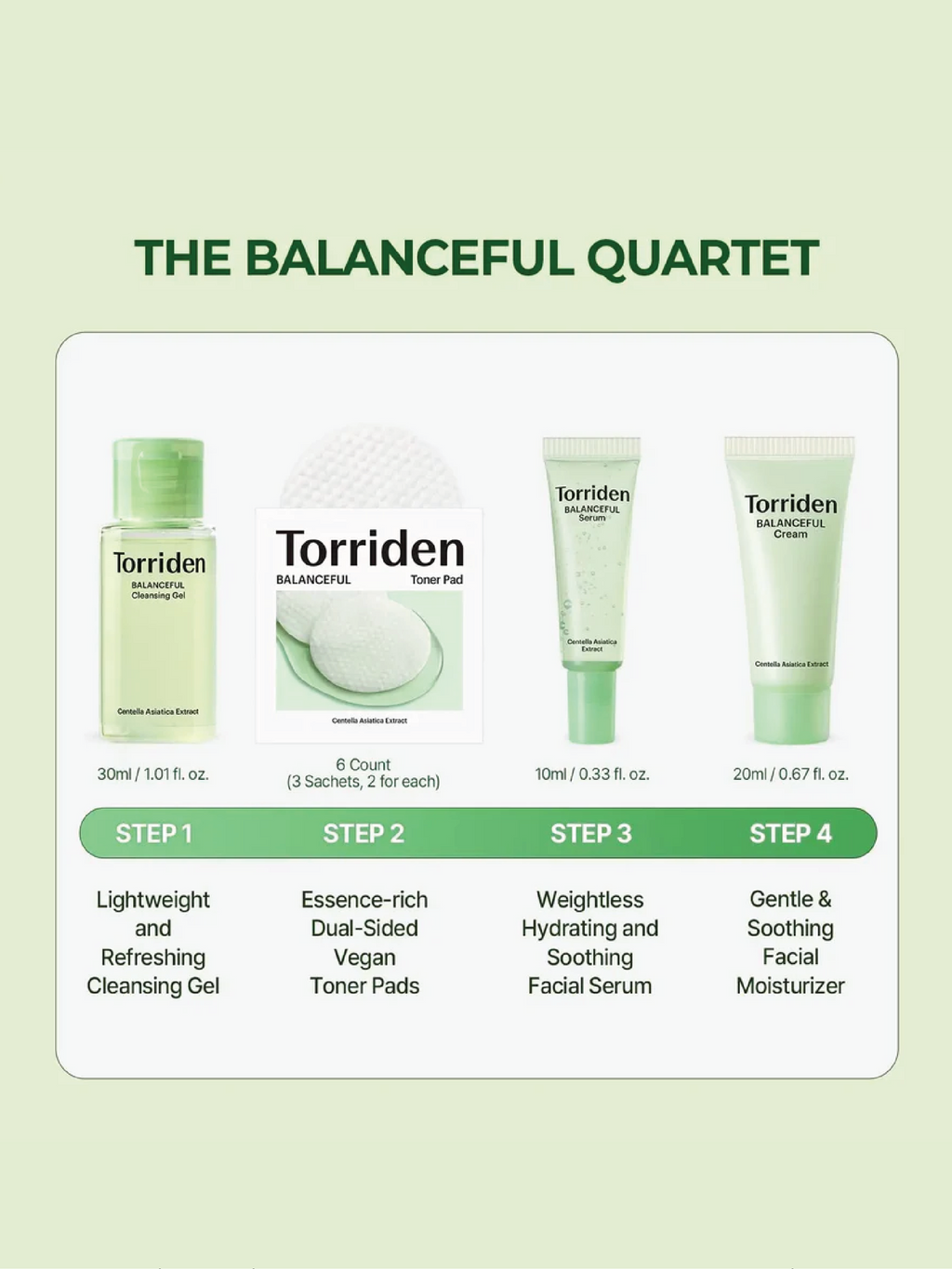 TORRIDEN Kit d'essai Balanceful