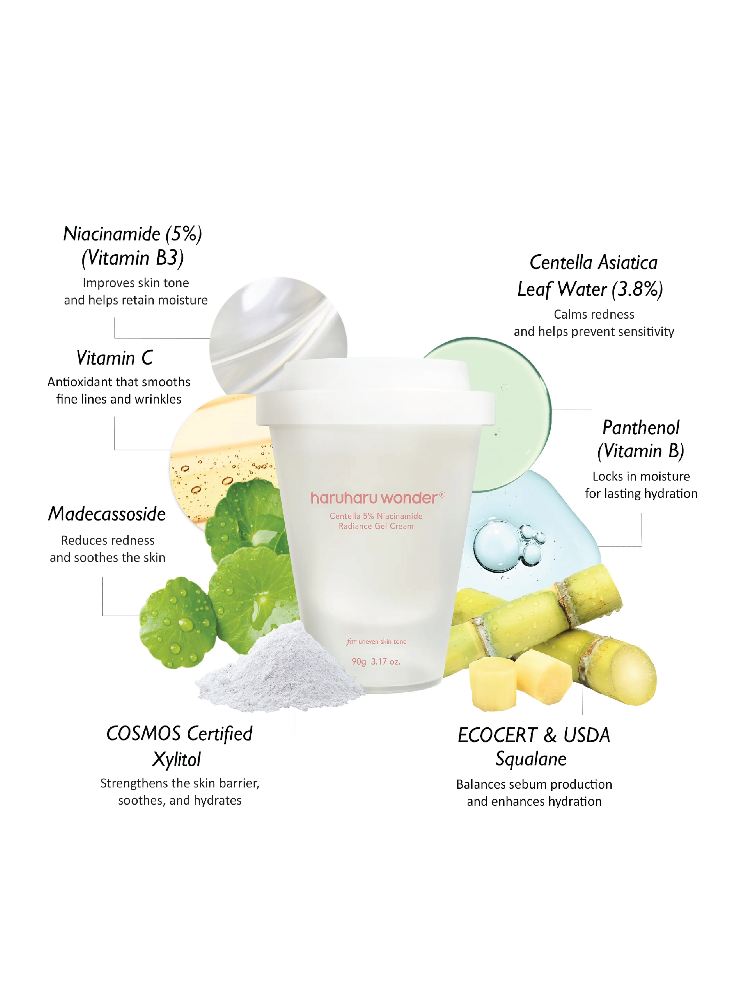 HARUHARU WONDER Crème Gel Éclat Centella 5% Niacinamide 90g