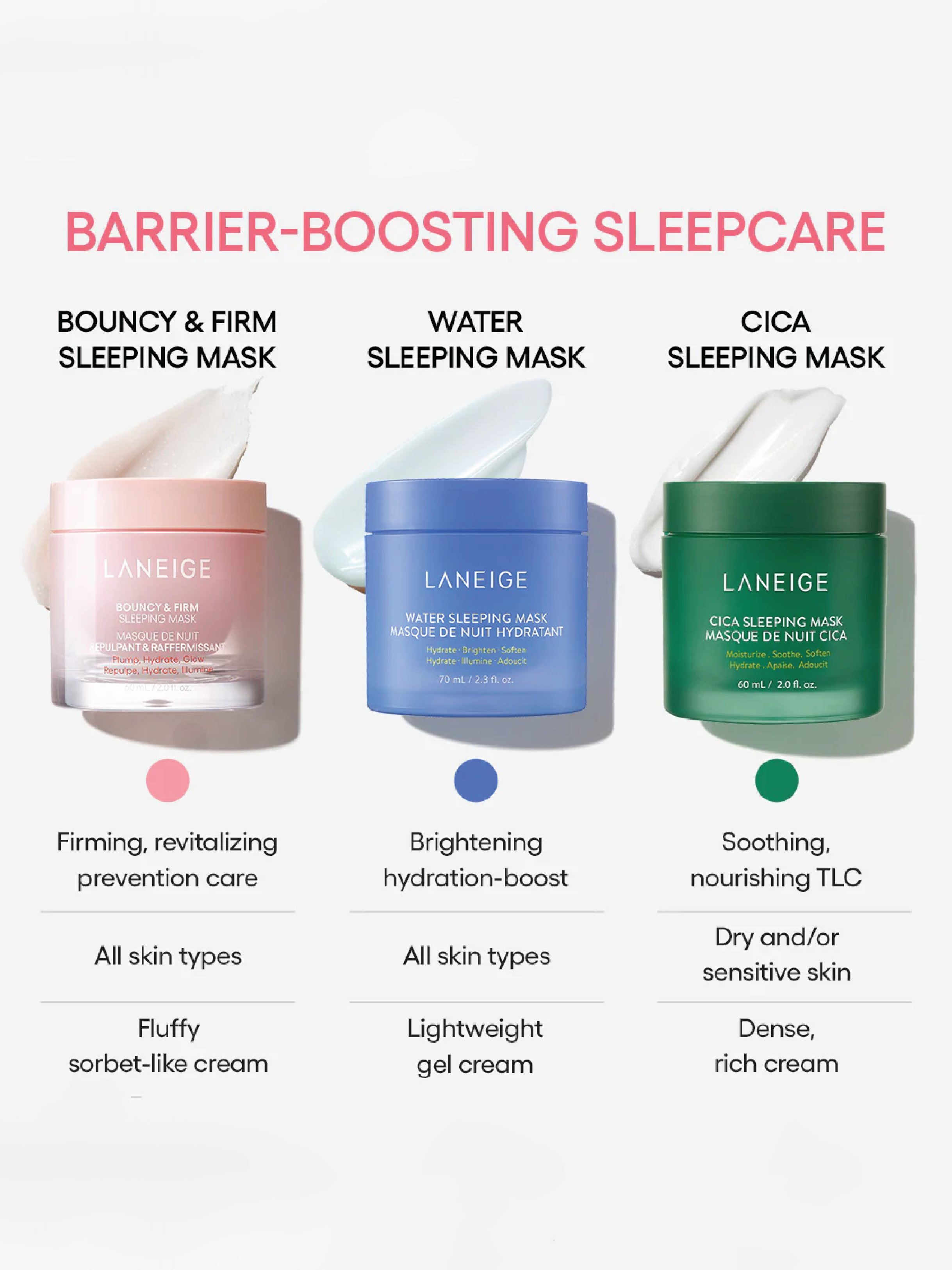Masque de nuit raffermissant et rebondissant LANEIGE