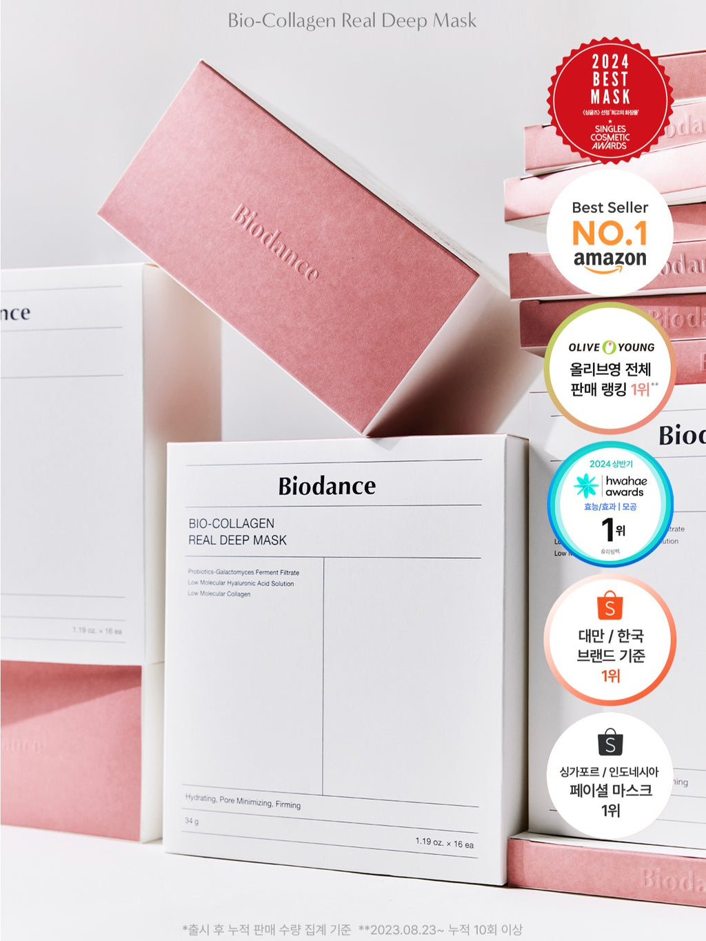 BIODANCE Bio-Collagen Real Deep Mask