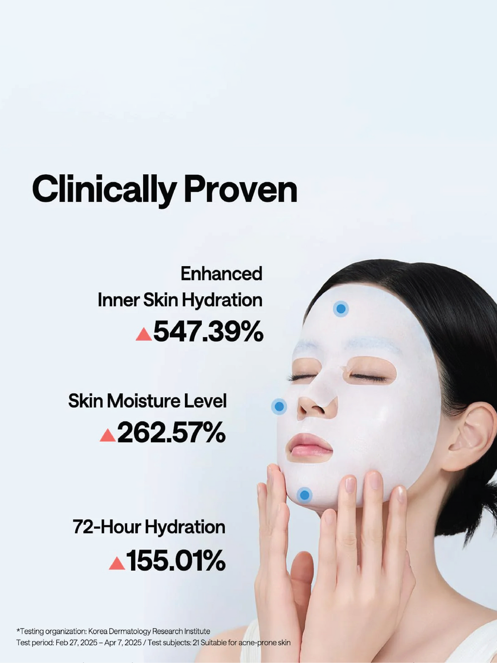 MEDIHEAL Masque sérum enveloppant à l'hyaluronate (10)