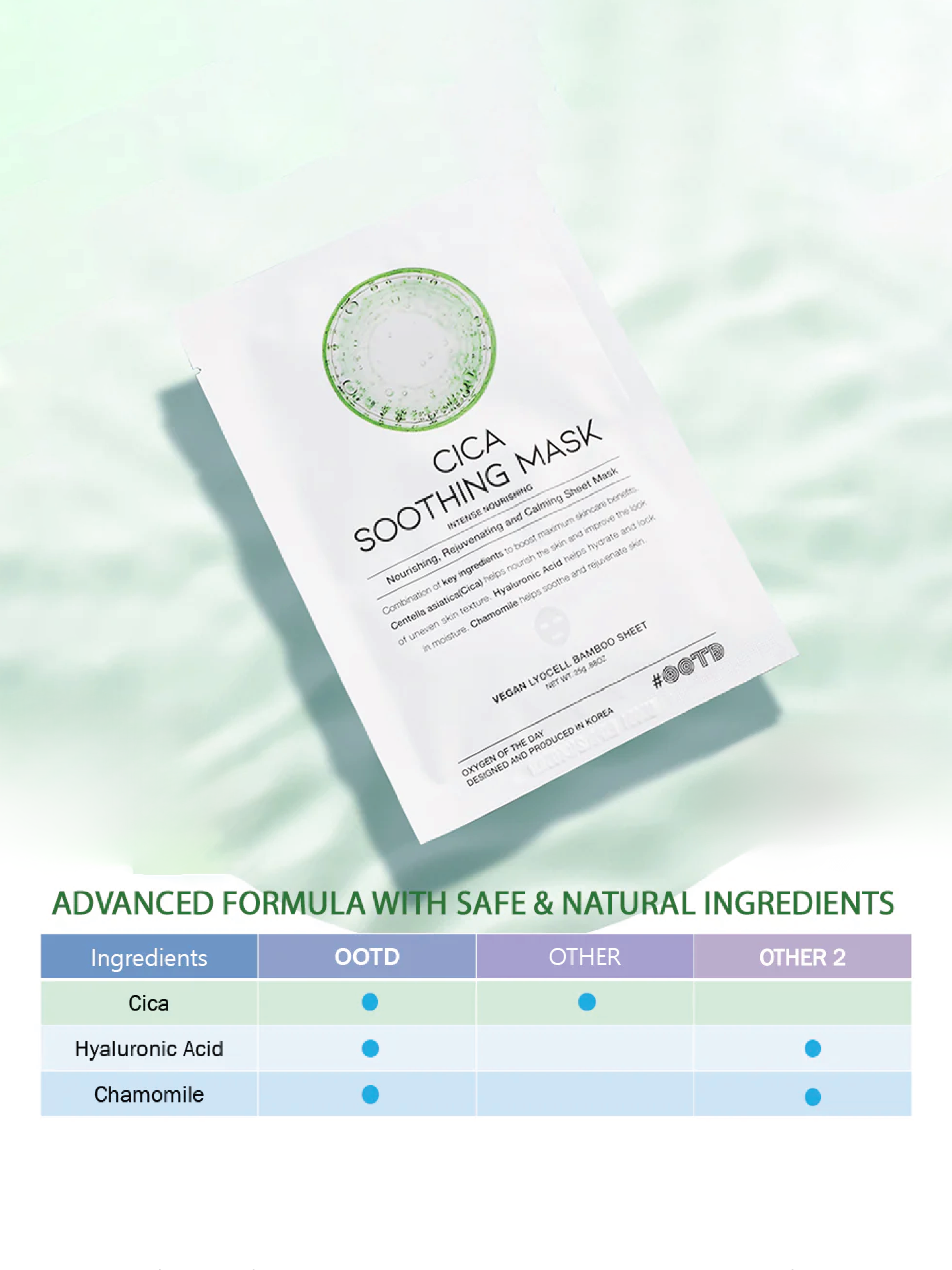 Masque Apaisant Cica OOTD (10)