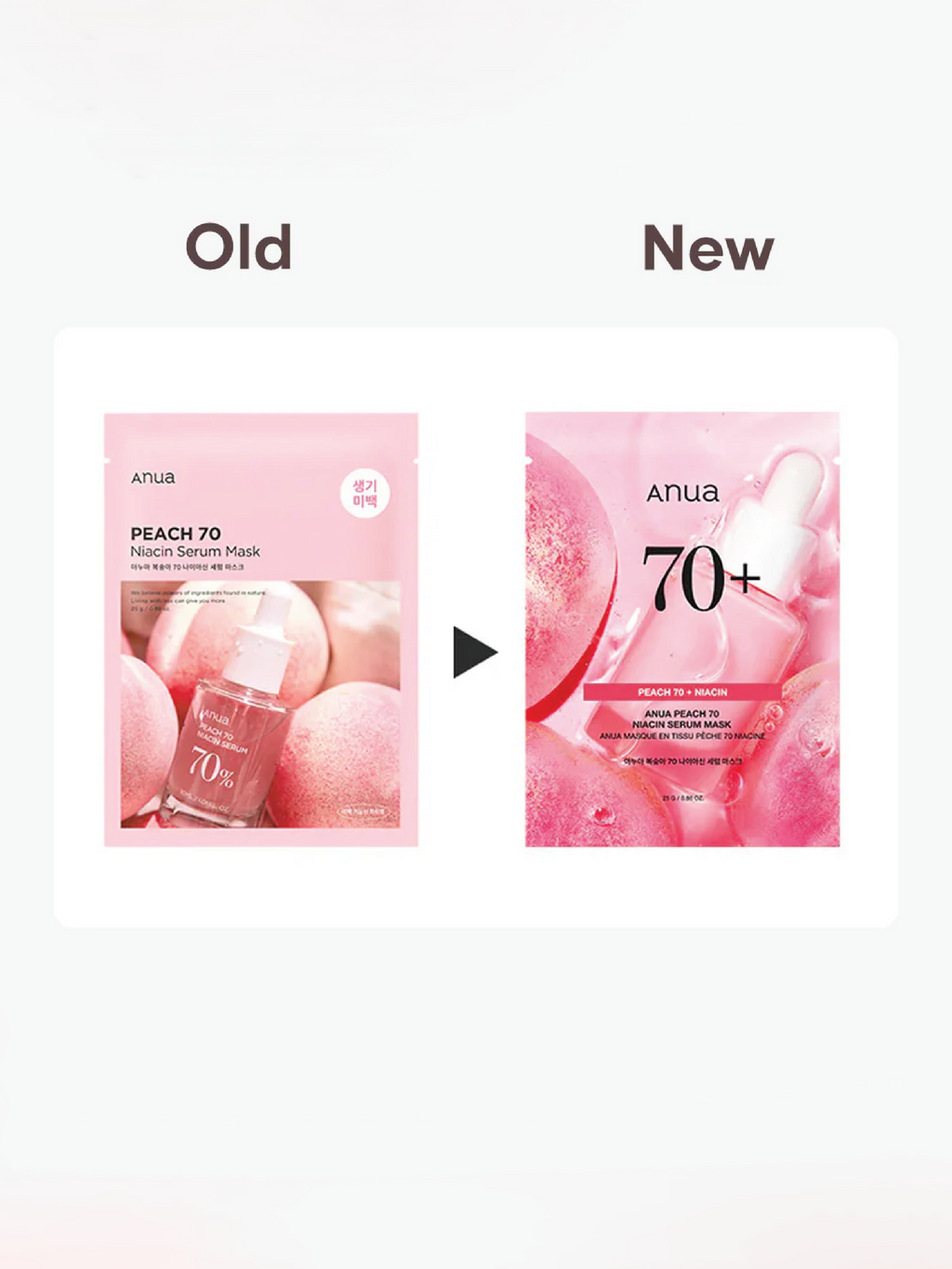 Anua Heartleaf Tonique apaisant 77% 250 ml
