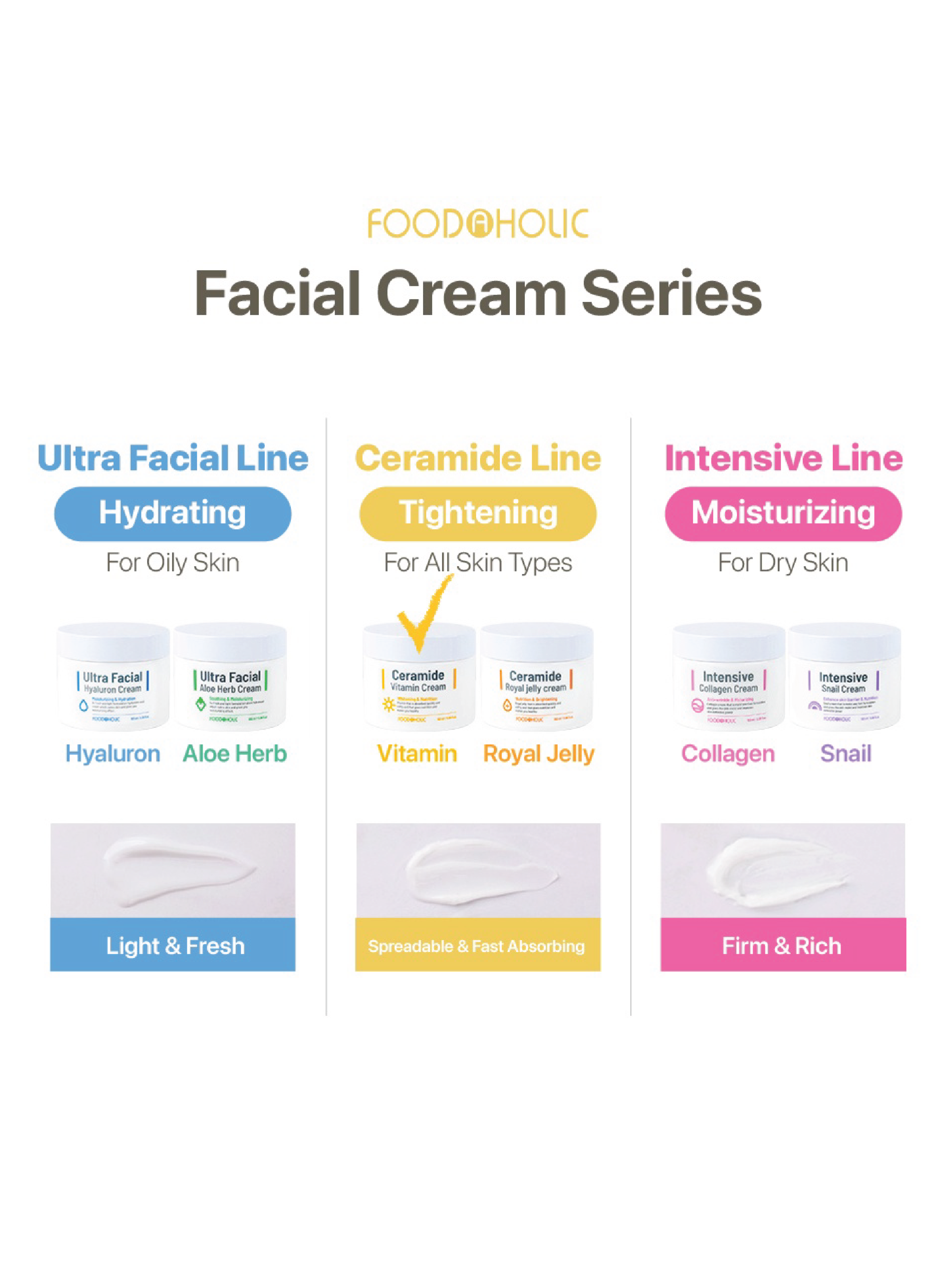 FOODAHOLIC Crème Vitamine Céramide